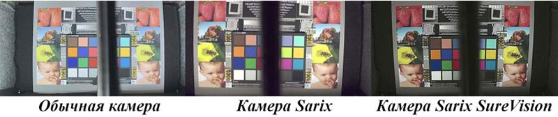 Sarix SureVision: качество видео от камеры